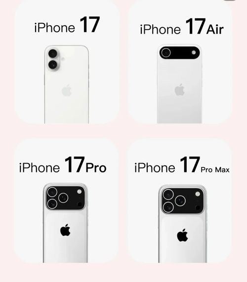 Últimos blogs da empresa sobre iPhone 17 Edição Standard: Redefinindo o Carregamento com Carregamento Rápido Sem Fio Revolucionário